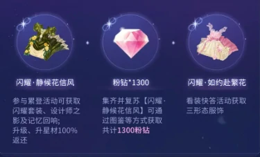 闪耀暖暖六周年活动介绍,闪耀暖暖六周年有什么