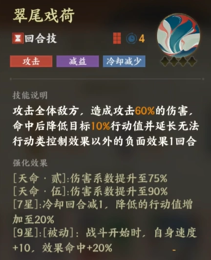 指间山海西施介绍,指间山海西施怎么样