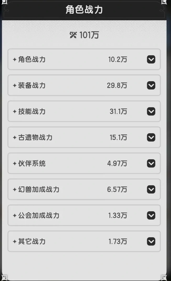 杖剑传说战力提升方法介绍,杖剑传说战力怎么提升