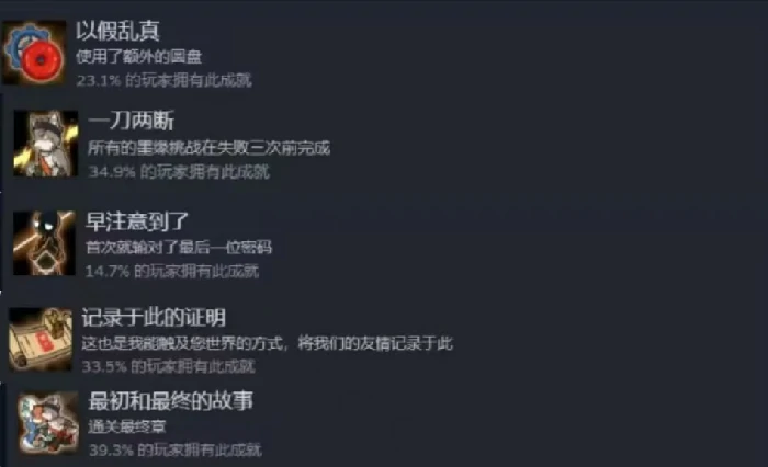 三相奇谈成就有哪些,三相奇谈全成就一览