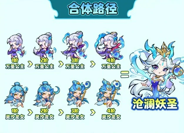 魔宠降临沧澜妖圣怎么样,沧澜妖圣技能强度分析