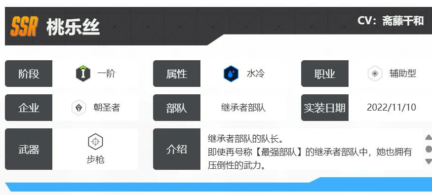 胜利女神doro怎么样,胜利女神新的希望桃乐丝强度介绍,胜利女神