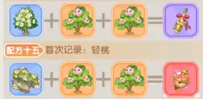 仙境传说破晓炼金配方分享,仙境传说破晓炼金图鉴一览