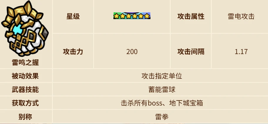 英勇之地冰焰灾厄怎么打,英勇之地手游冰焰灾厄打法分享