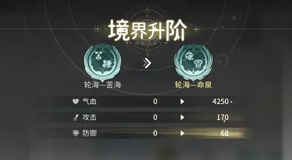 遮天凡尘一叶攻略分享,遮天凡尘一叶新手怎么玩