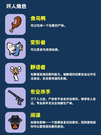 鹅鸭杀身份有哪些,鹅鸭杀身份选择建议