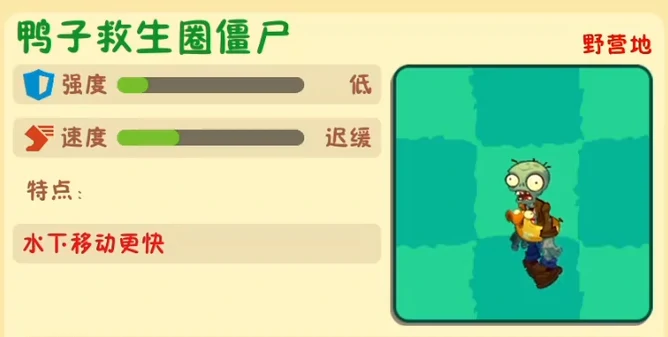 植物大战僵尸3僵尸图鉴,植物大战僵尸3僵尸有哪些