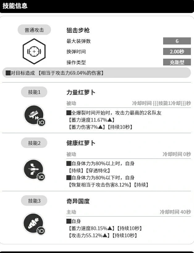 胜利女神新的希望艾丽卡是谁,胜利女神新的希望手游艾丽卡角色介绍,胜利女神
