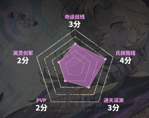 银与绯归乡的哈缇介绍,银与绯归乡的哈缇攻略