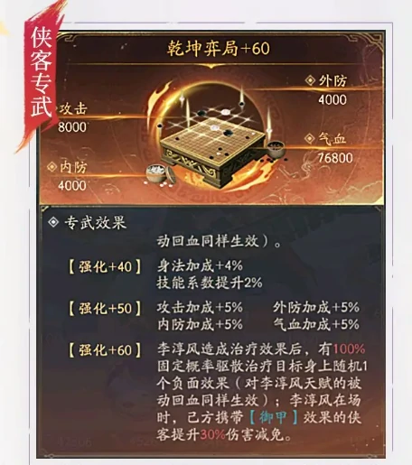 不良人破局李淳风介绍,不良人破局李淳风怎么样