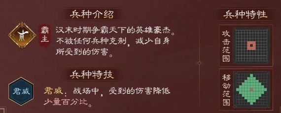 新三国志曹操传孙权怎么样,新三国志曹操传孙权角色一览