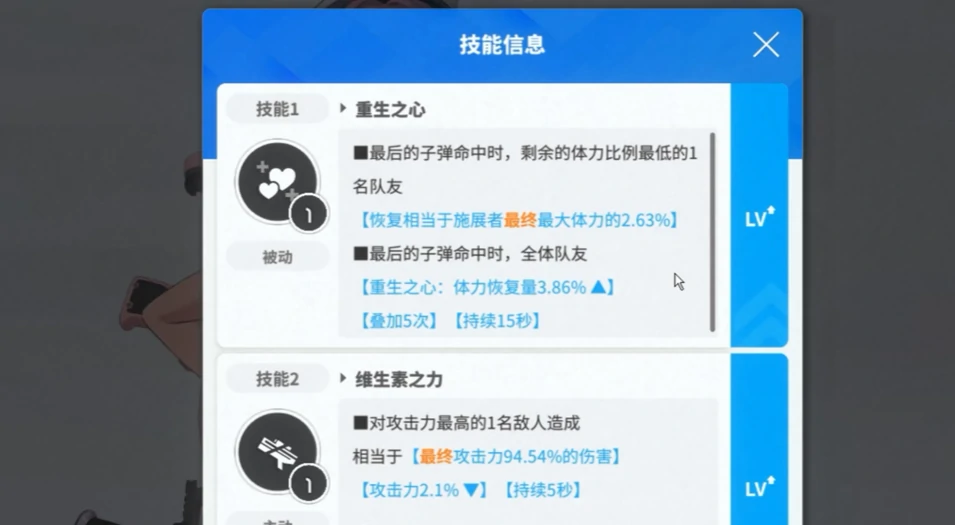 胜利女神新的希望佩珀强度高吗,胜利女神新的希望佩珀打法攻略,胜利女神