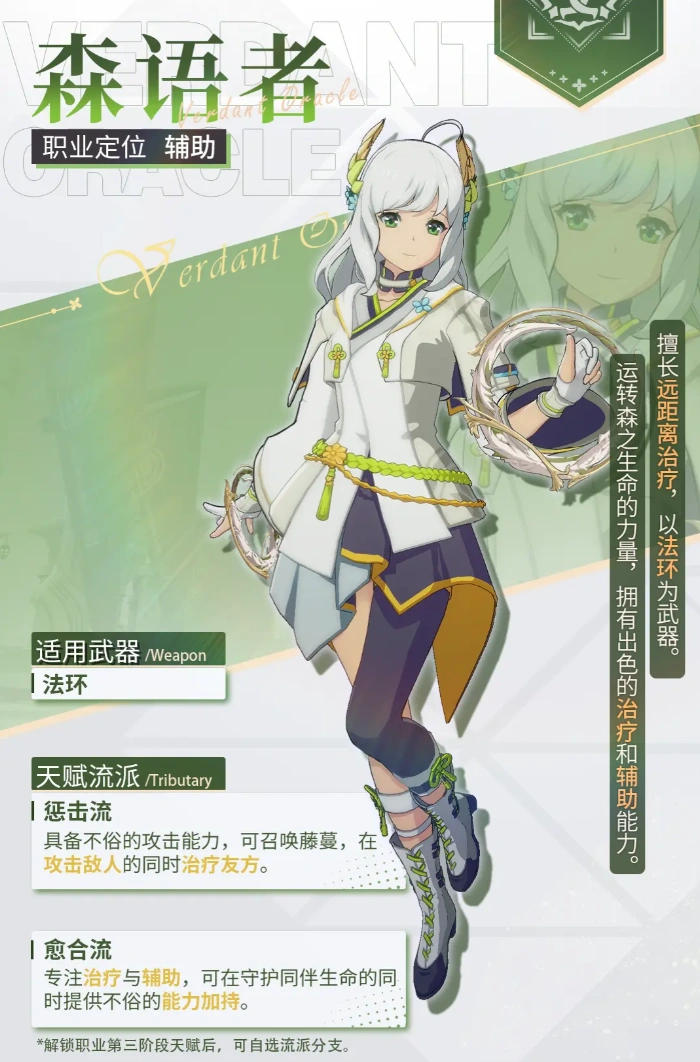 星痕共鸣伤害排行分析,星痕共鸣哪个职业伤害高