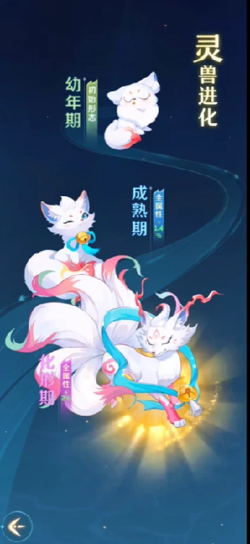 灵兽大冒险灵兽骑乘推荐,灵兽大冒险怎么选择骑乘