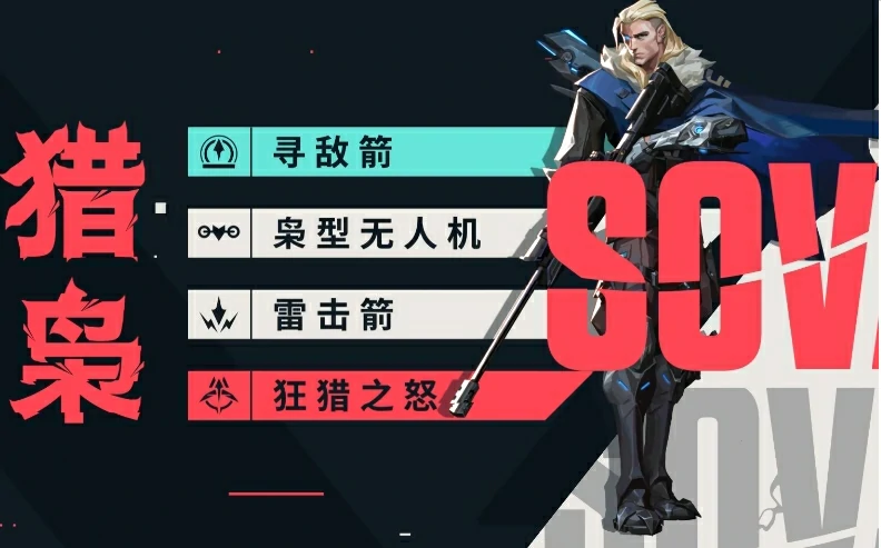 无畏契约源能行动新手怎么玩,无畏契约源能行动手游新手攻略,无畏契约