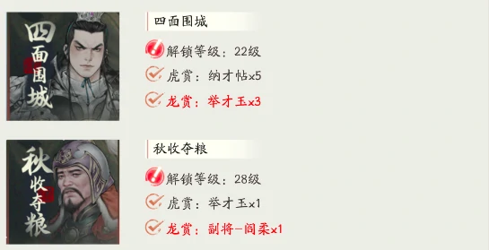三国望神州六韬略技攻略,三国望神州六韬怎么通关