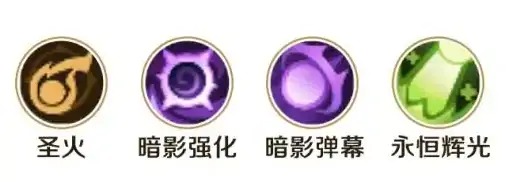 勇者联盟牧师怎么玩,勇者联盟牧师职业玩法介绍