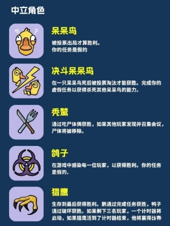 鹅鸭杀身份有哪些,鹅鸭杀身份选择建议