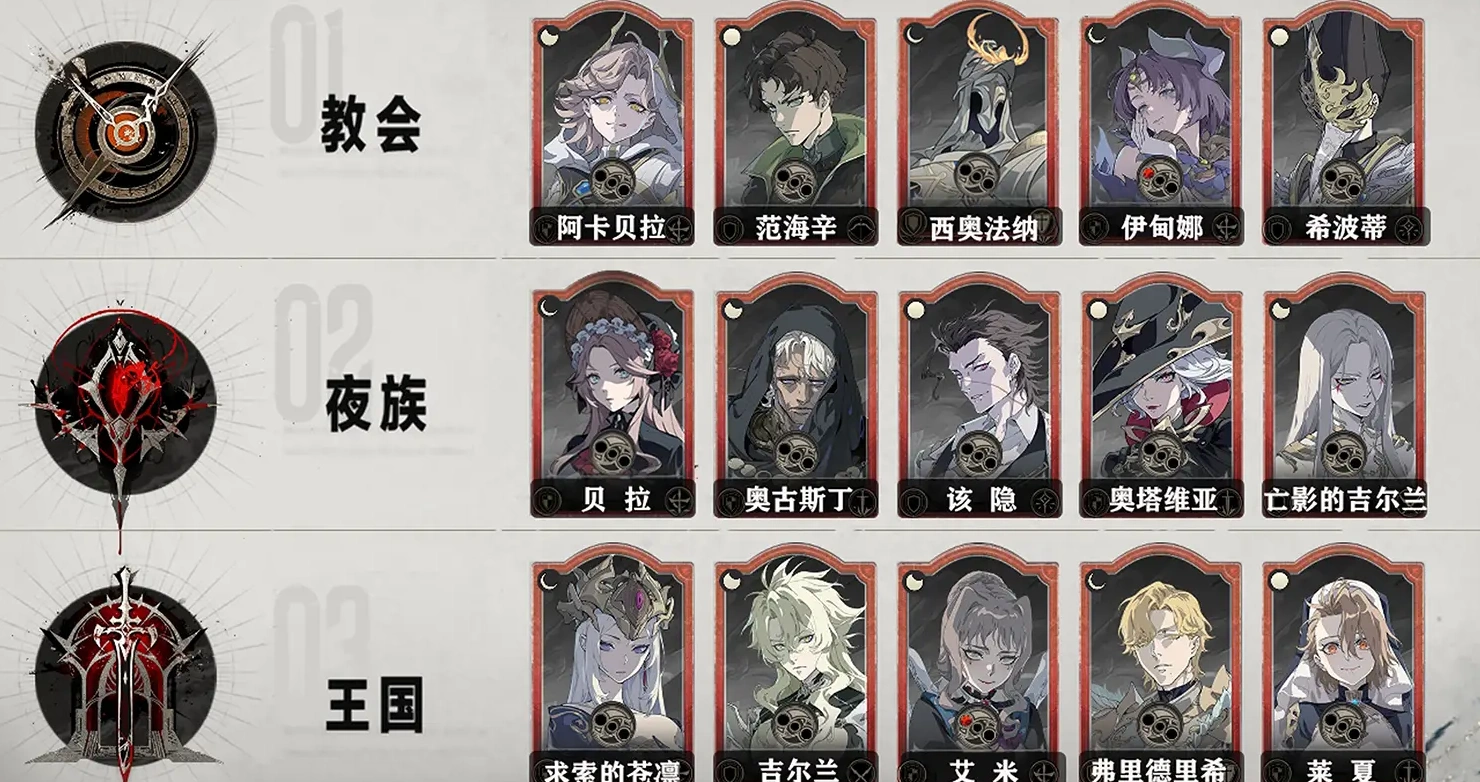 银与绯眷属有哪些比较强,银与绯眷属强度推荐