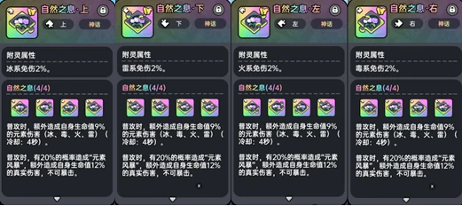 英勇之地冰系毕业套装介绍,英勇之地冰系毕业套装是什么
