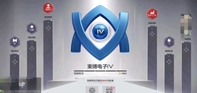 卡拉彼丘几级能打排位,卡拉彼丘手游排位赛要求