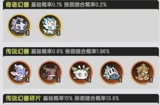 杖剑传说晨曦天使介绍,杖剑传说晨曦天使组队推荐