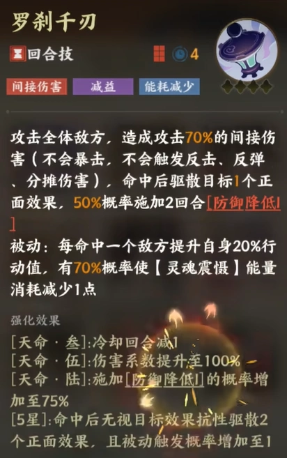 指间山海聂小倩介绍,指间山海聂小倩怎么样