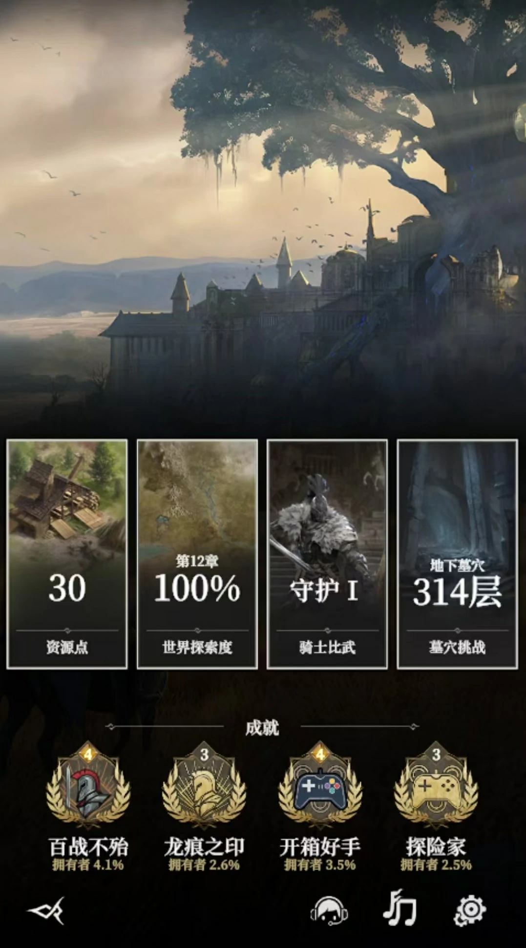 地下城堡4什么时候上线,地下城堡4公测时间介绍