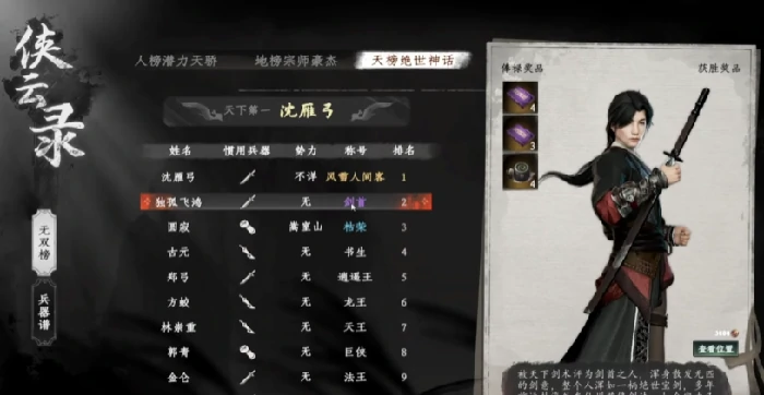 下一站江湖2最强装备介绍,下一站江湖2手游最强装备有哪些