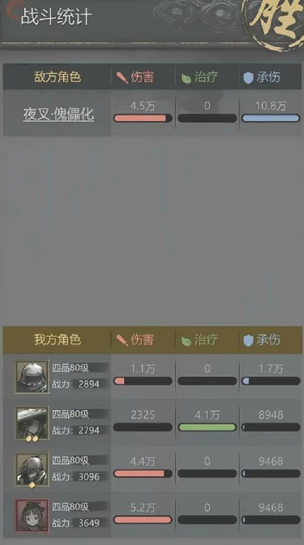 神探诡事录阵容推荐,神探诡事录新手队伍怎么选