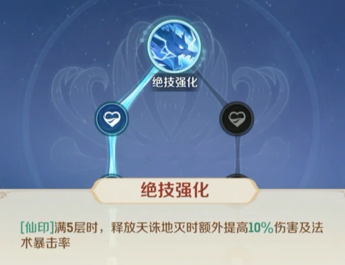 灵兽大冒险角色天赋怎么加,灵兽大冒险角色天赋推荐