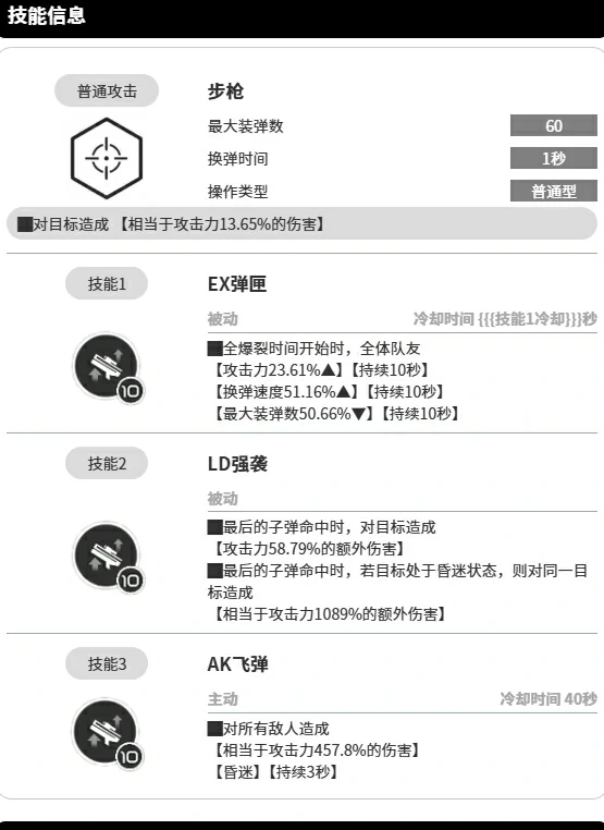 胜利女神普丽瓦蒂有什么技能,胜利女神新的希望普丽瓦蒂介绍,胜利女神