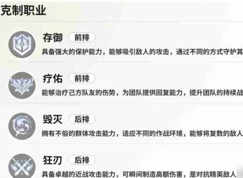 时隙之旅阵营克制关系介绍,时隙之旅阵营克制关系解析
