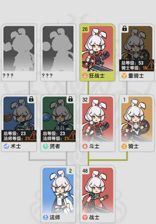 杖剑传说斗士怎么玩,杖剑传说斗士养成攻略