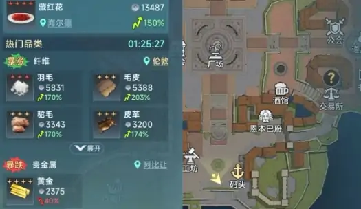 大航海时代传说跑商练级攻略,大航海时代传说如何跑商练级