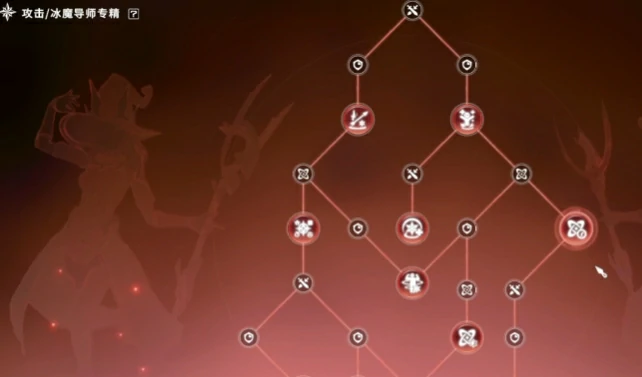星痕共鸣射线流玩法介绍,星痕共鸣射线流怎么操作