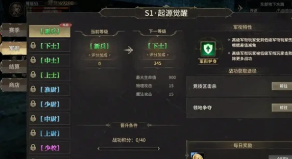 奇迹世界起源荣耀积分有什么用,奇迹世界起源荣耀积分作用