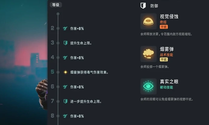 远光84可以单排吗,远光84单排角色推荐