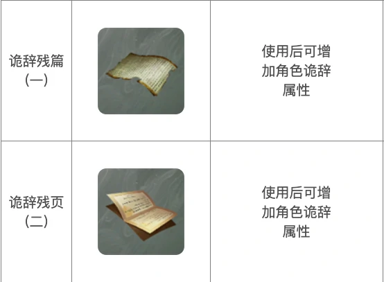 下一站江湖2诡辞怎么提升,下一站江湖2手游诡辞提升攻略