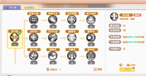 飞飞重逢圣职者介绍,飞飞重逢圣职者怎么加点