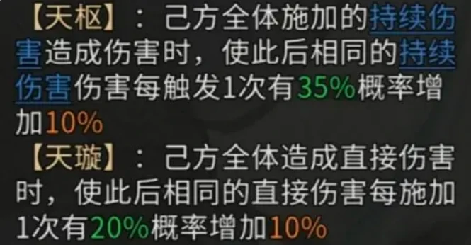 三国天下归心诸葛亮介绍,三国天下归心诸葛亮怎么样