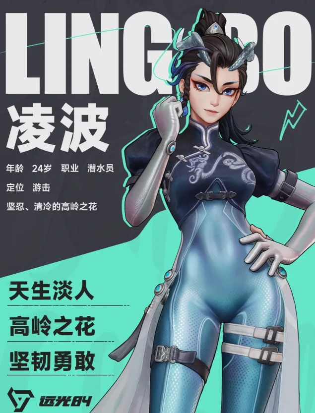 远光84女角色有哪些,远光84女角色介绍