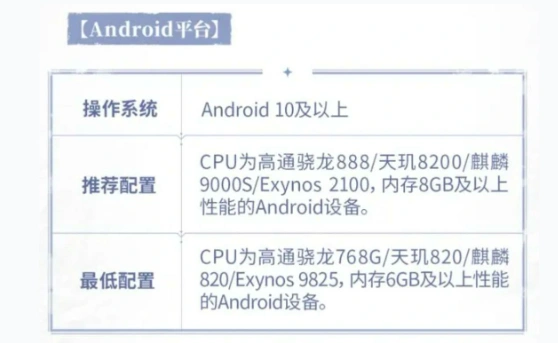 星痕共鸣配置要求,星痕共鸣什么配置可以玩