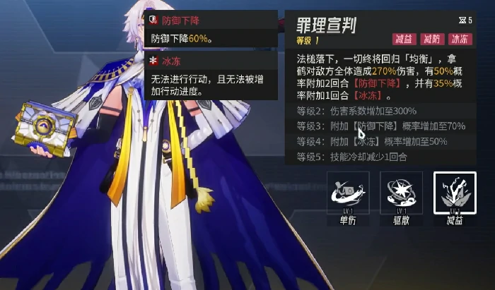 伊瑟拿鹤怎么样,伊瑟拿鹤技能解析