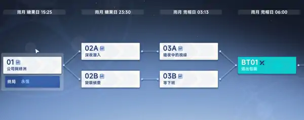 星塔旅人剧情有多少章,星塔旅人手游剧情介绍
