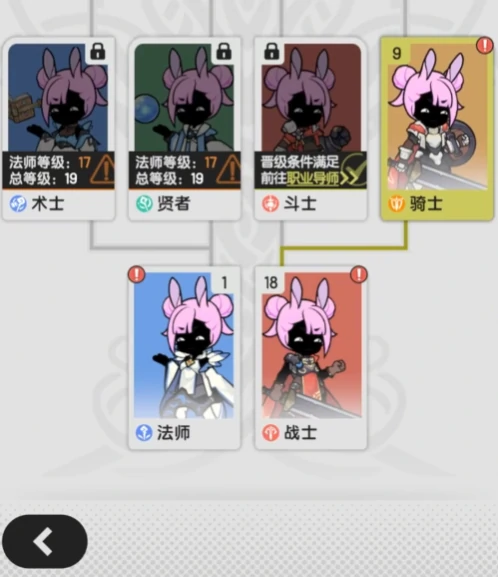 杖剑传说法师转职路线,杖剑传说法师技能搭配