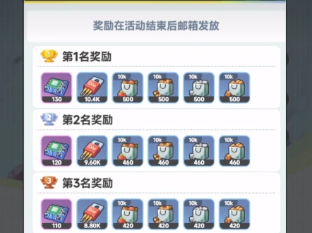 曙光重临打击黑焰攻略,曙光重临打击黑焰玩法分享
