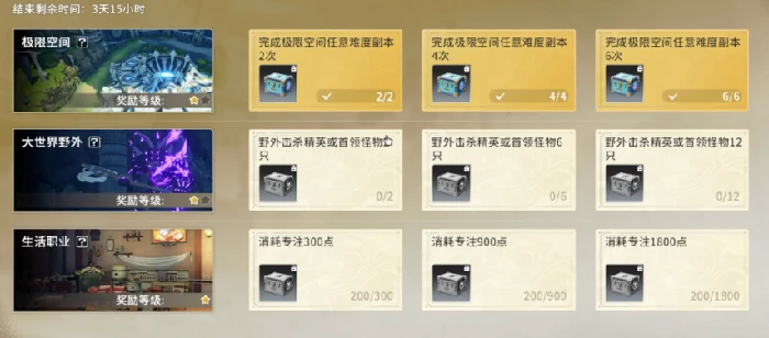 星痕共鸣装备获取攻略,星痕共鸣装备怎么获得