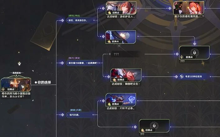 归环灵视系统介绍,归环灵视怎么用