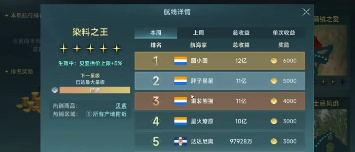 大航海时代传说冒险升级方法,大航海时代传说冒险升级攻略